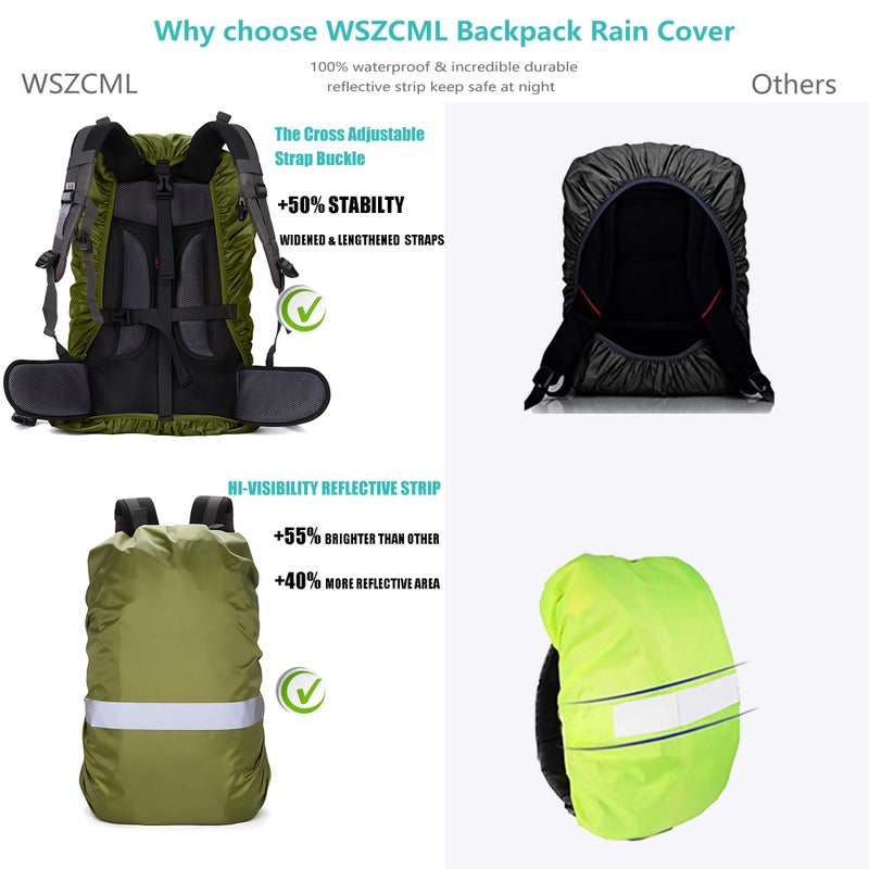 WSZCML Waterproof Backpack Rain Cover,8000mm Waterproof Level,Upgraded with Reflective,Anti-Slip Cross Buckle Straps,Ultra-Strong Multilayer Structure for Hiking,Biking,Camping,Outdoor, Traveling - Image 4